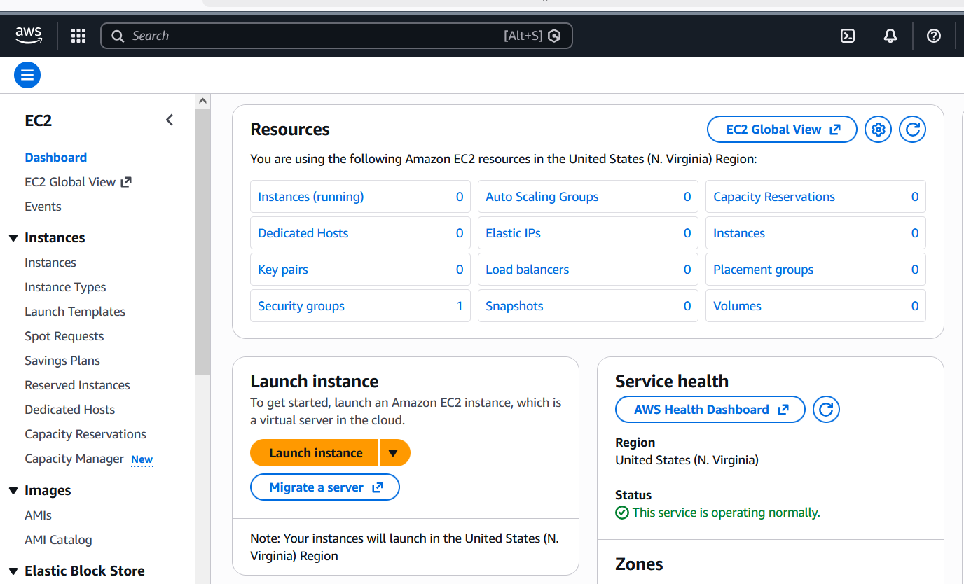 AWS Management Console – EC2 Dashboard (Login erfolgreich)