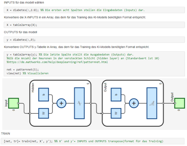 MATLAB Training