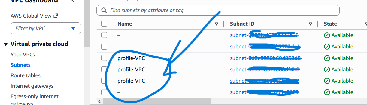 Nexus Repository – Uploaded Artifact