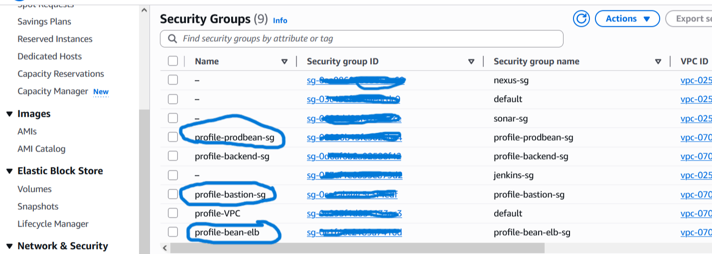 Nexus Repository – Uploaded Artifact